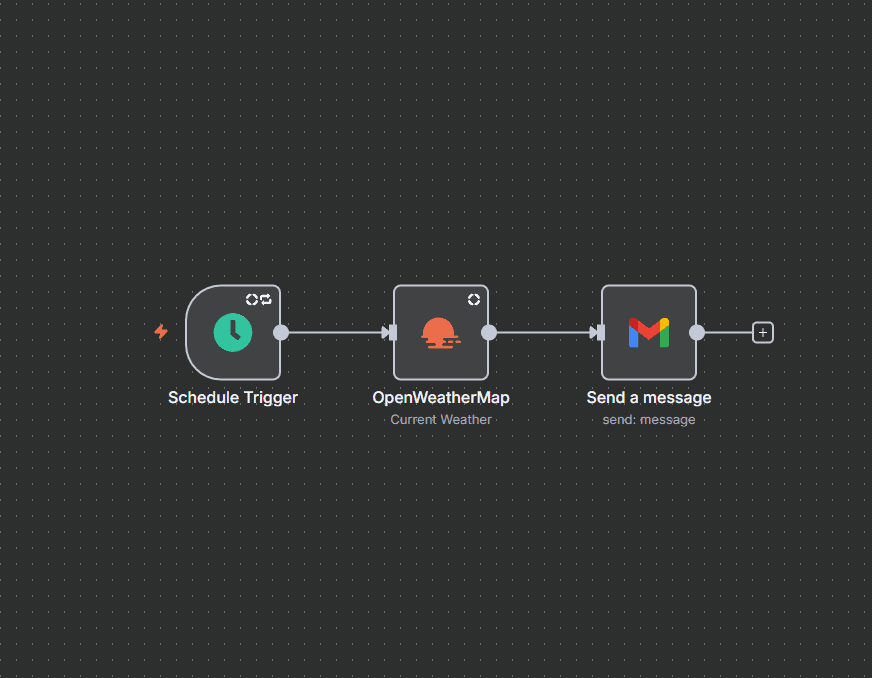 Automated Weather Data Pipeline